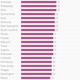 Image for article titled American women, your last payday this year is effectively October 12